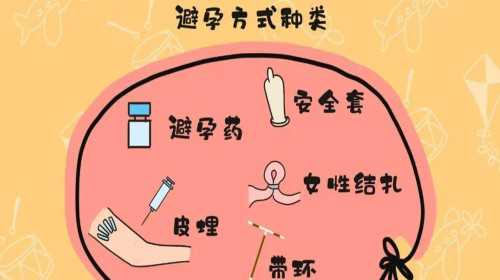 重庆最正规供卵试管中心 2024年在重庆妇幼保健院做供卵试管排队吗？ ‘19周的