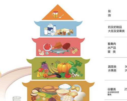 新西兰南岛移民加分吗【新西兰移民的六种方式介绍】