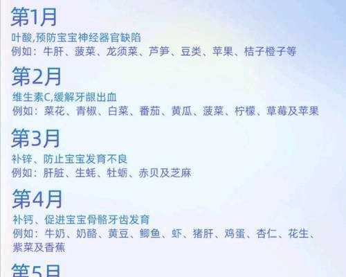 BIC试管婴儿：BIC曼谷生殖中心试管婴儿,三代供卵试管