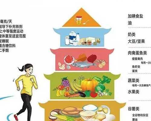 重庆代怀包男孩多少钱 2026年在重庆妇幼保健院做供卵试管排队吗? ‘nt指标看男