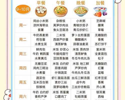 重庆代生孩子哪家优惠 重庆试管婴儿医院推荐(附成功率、费用介绍) ‘32周双顶