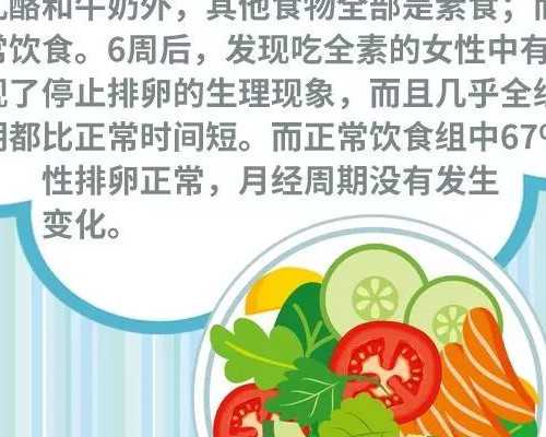 武汉供卵机构哪个比较靠谱 武汉协和医院做试管婴儿需要多少钱 ‘彩超三维数