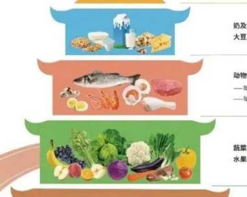 子宫肌瘤多大需要手术呢,试管婴儿代生