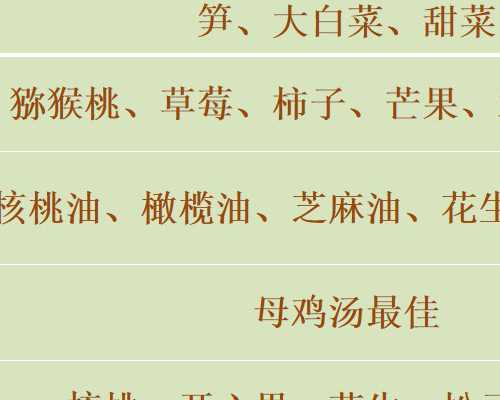 大卫排卵试纸准确率有多高？