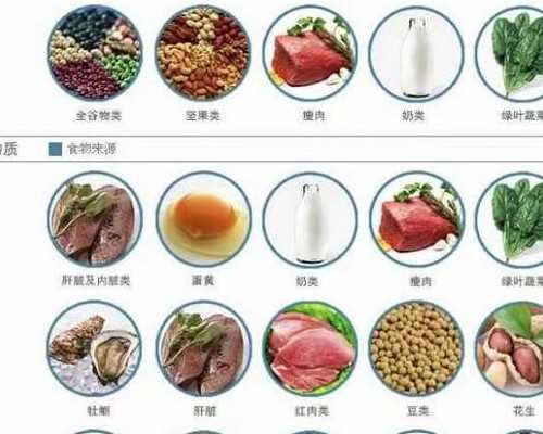 新西兰读护理移民【移民新西兰需要多少钱?新西兰移民申请阶段费用总结】