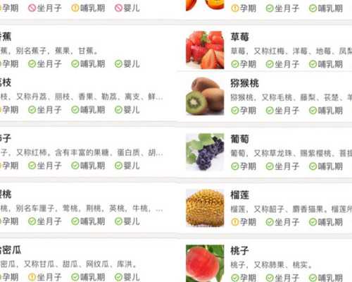 重庆供卵代生男孩怎么样 重庆七星岗妇幼保健院试管费用 ‘胎儿四维视频看男